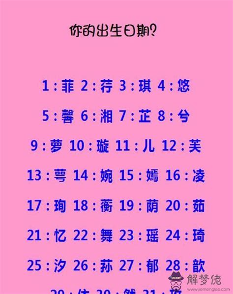 名字第二個字代表|姓名的基本結構. 這一篇主要會告訴大家姓名的基本結。